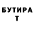 БУТИРАТ BDO Candice Shand